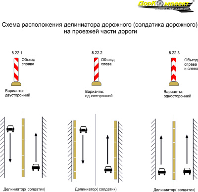Делиниатор дорожный КР-1,0-1